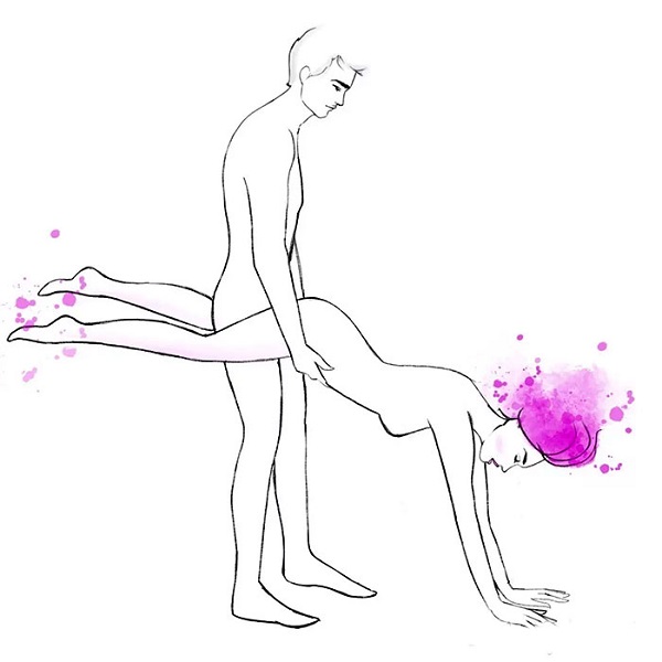 69+ Tư thế quan hệ tình dục giúp nàng lên đỉnh nhanh nhất 44 tu the quan he tinh duc 1